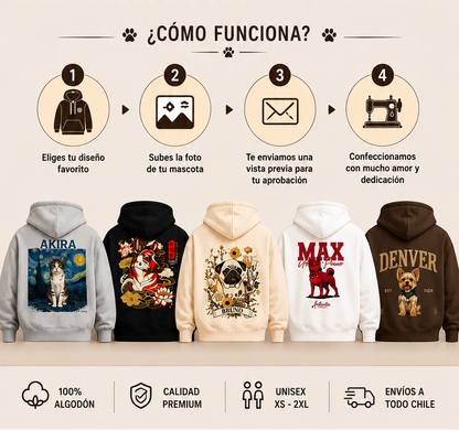 Polerones Personalizados de Mascotas – Hoodie Unisex con Diseño Exclusivo